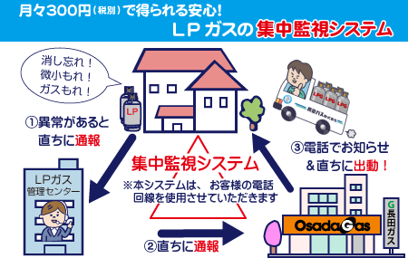 イメージ⑤