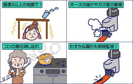 イメージ①